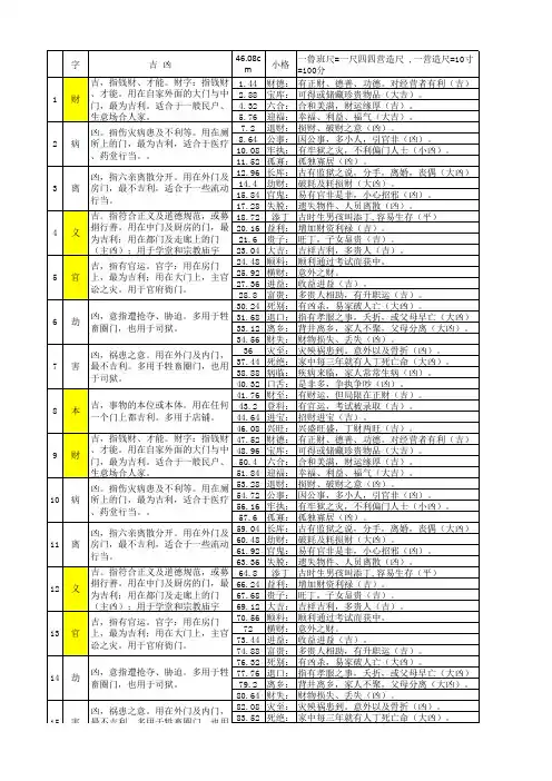 鲁班尺标准尺寸对照 cm 
