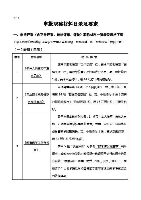 申报职称材料目录及要求