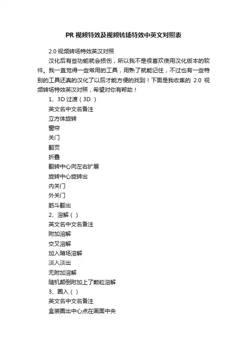 PR视频特效及视频转场特效中英文对照表