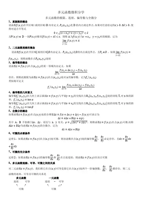 【考研】多元函数微积分学