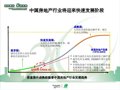 施耐德电气介绍课件