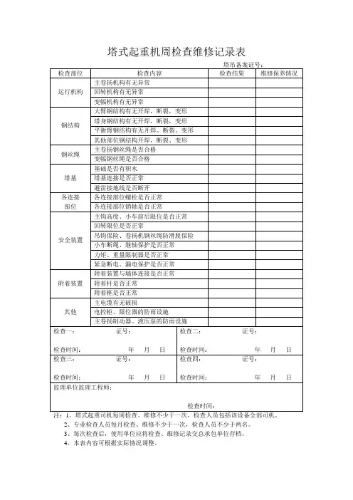 12塔式起重机周检查维修记录表