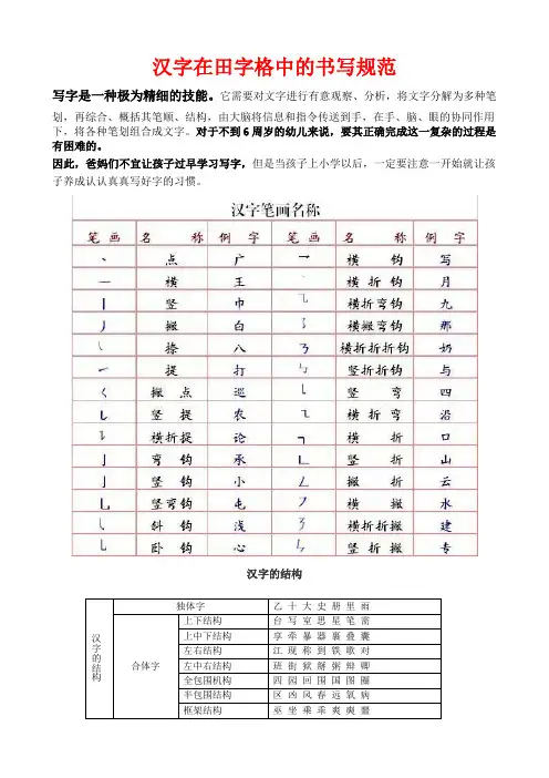 (完整word版)汉字田字格书写规范、笔画名称、汉字结构、书写顺序、偏旁部首表、笔顺易错字