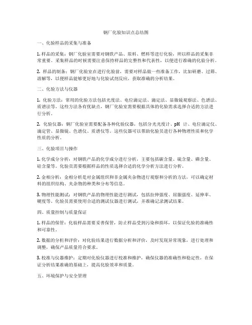钢厂化验知识点总结图