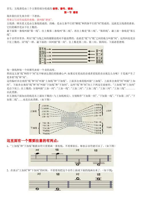 教你学五线谱(初学者专用)