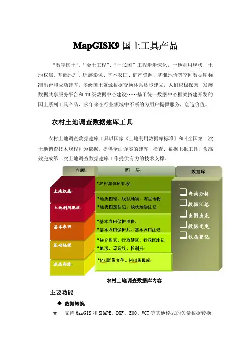MapGISK9国土工具产品
