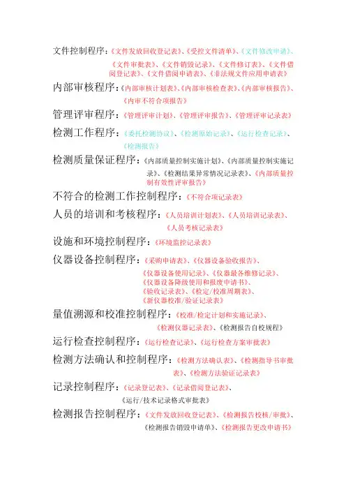 程序文件列表(表格)