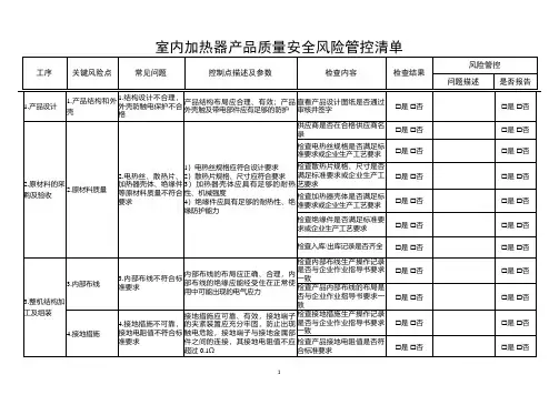 室内加热器产品质量安全风险管控清单
