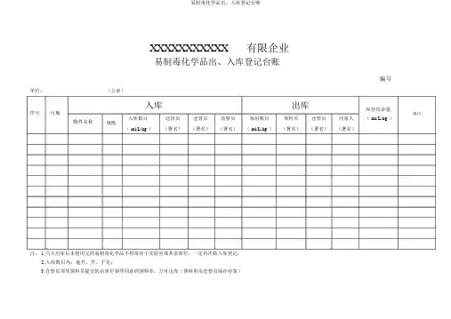 易制毒化学品出、入库登记台账