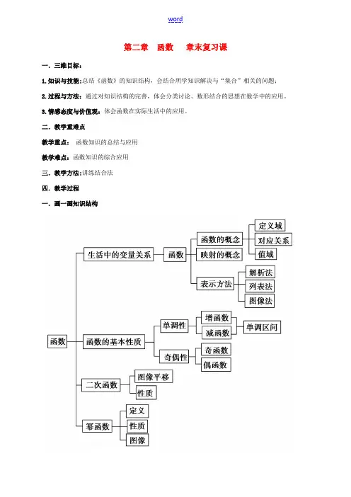 高中数学 第二章 函数章末复习课教案 北师大版必修1-北师大版高一必修1数学教案