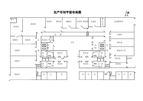 肉制品车间平面图及工艺流程