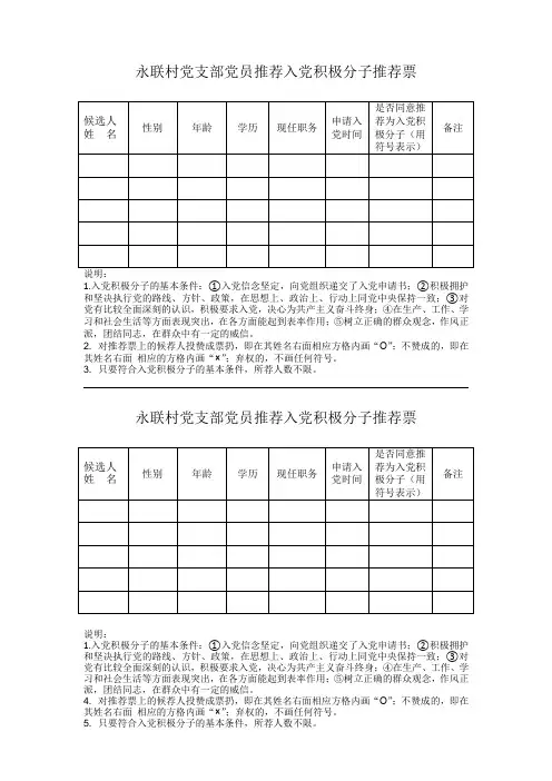 党支部党员推荐入党积极分子推荐表