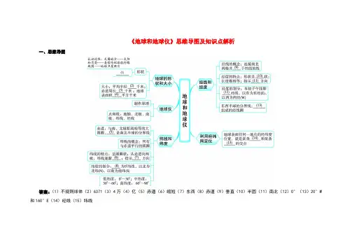 七年级地理上册地球和地球仪思维导图及知识点解析