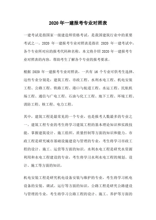 2020年一建报考专业对照表