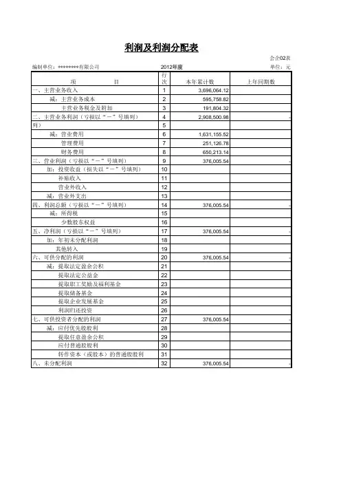 现金流量表编制模板