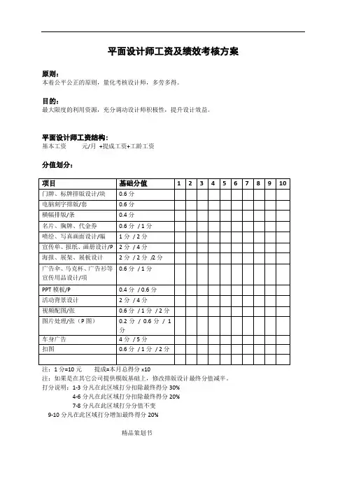 新版平面设计师工资及绩效考核方案1.doc