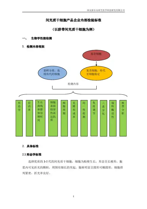 间充质干细胞产品企业内部检验标准