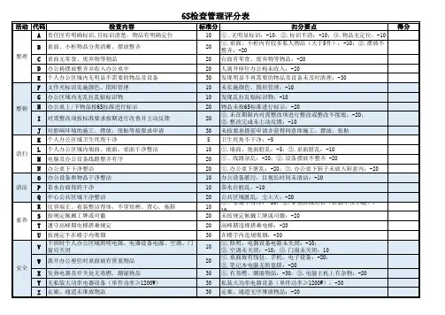 6S检查管理评分模板