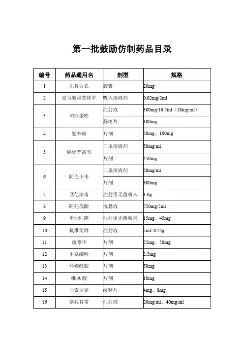 第一二三批鼓励仿制药品目录