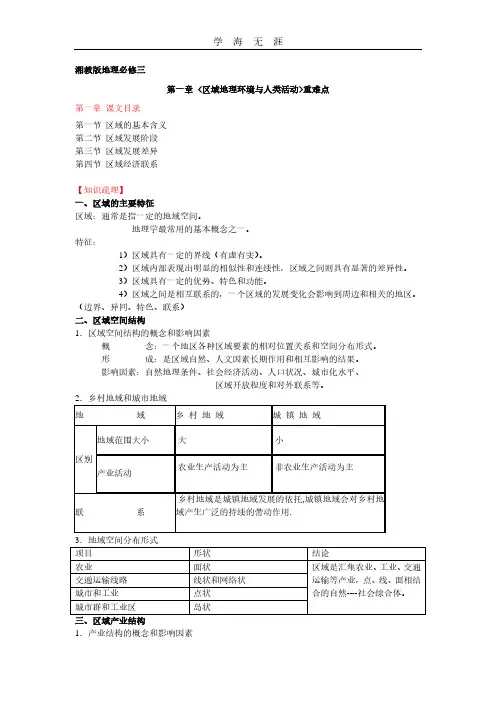 2020年整理必修三复习提纲.pdf