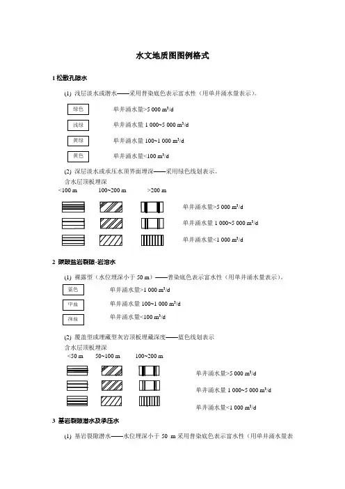 水文地质图图例格式