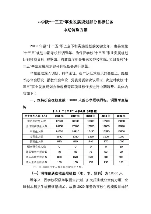 XX学院十三五事业发展规划部分目标任务中期调整方案【模板】