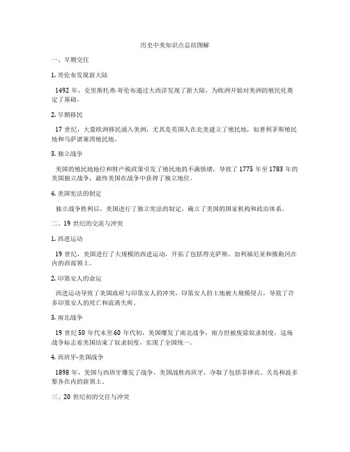 历史中美知识点总结图解