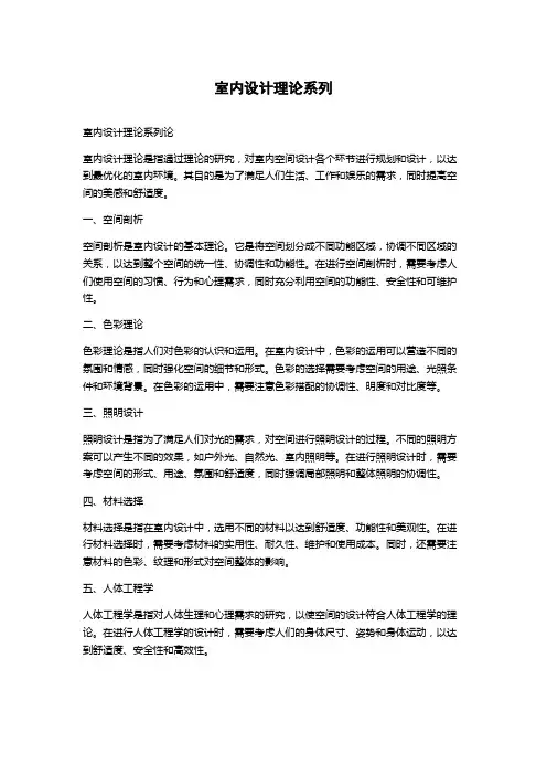 室内设计理论系列