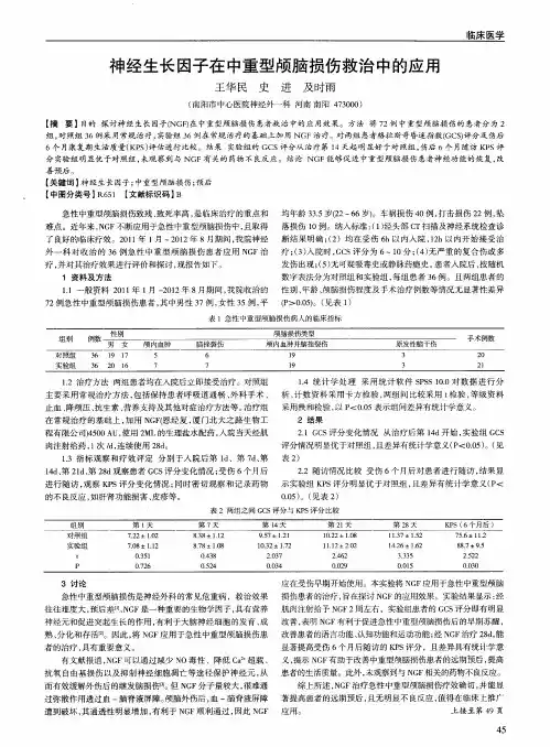 神经生长因子在中重型颅脑损伤救治中的应用
