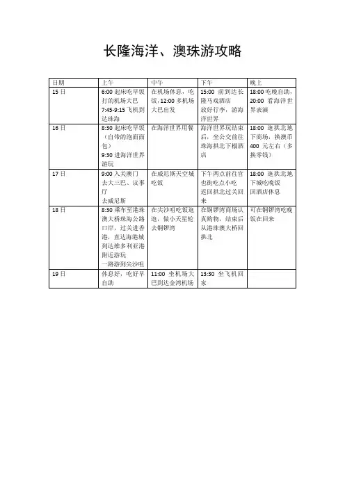 长隆海洋澳门香港游计划
