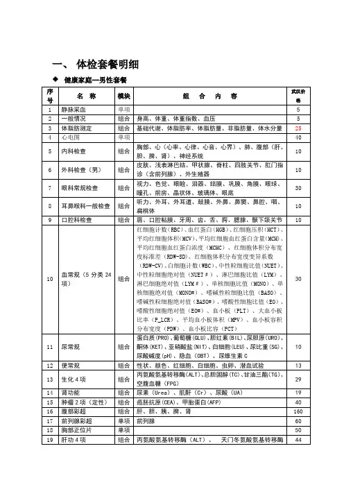 体检套餐明细