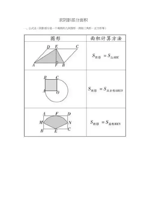 初中几何与圆有关的阴影部分面积计算