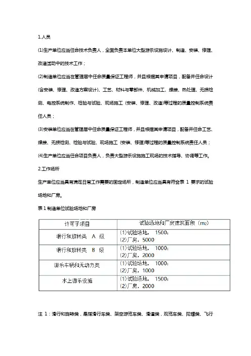 大型游乐设施生产单位许可条件(基本条件)