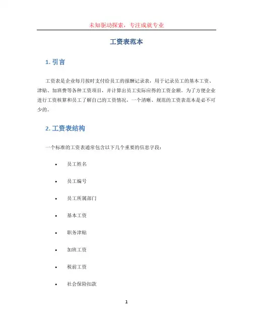 工资表范本