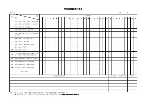 叉车日常检查记录表(模板)