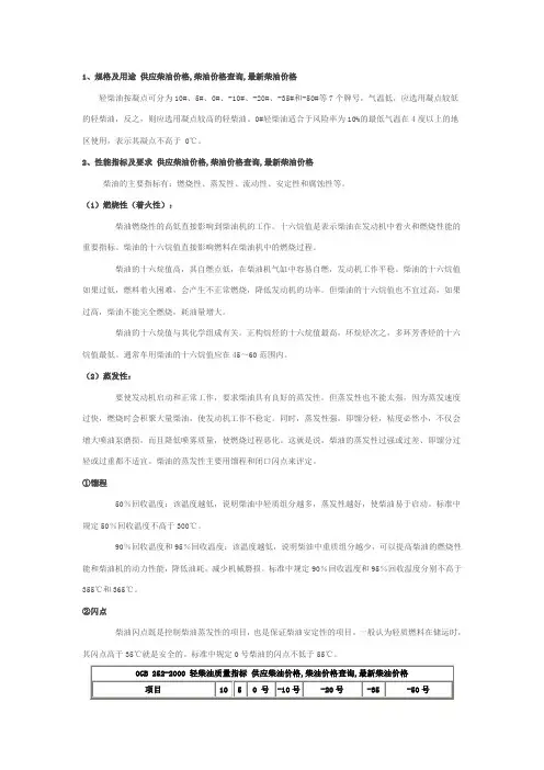 柴油指标