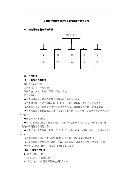公寓物业综合管理部管理岗位架构及岗位职责