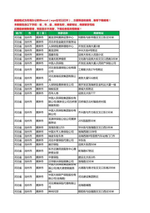 2020新版河北省沧州市黄骅市保险工商企业公司商家名录名单联系电话号码地址大全229家
