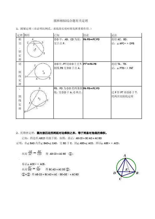 圆与相似综合题的有关定理