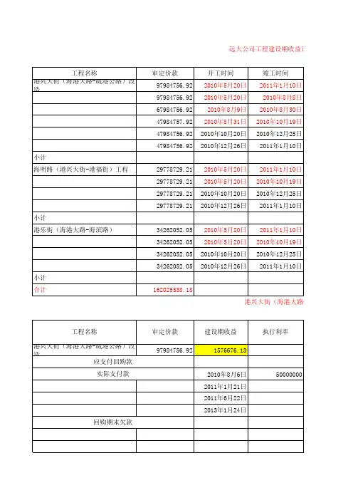 BT工程利息计算公式