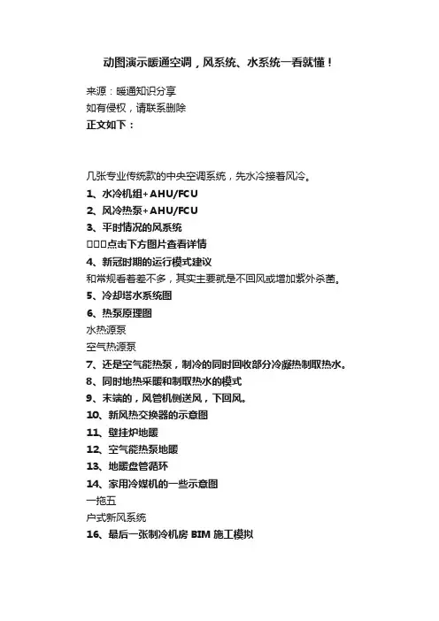 动图演示暖通空调，风系统、水系统一看就懂！