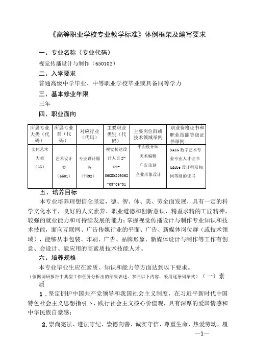 视觉传播设计与制作专业教学标准
