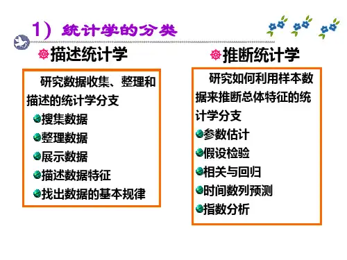 简版统计学课件共155页