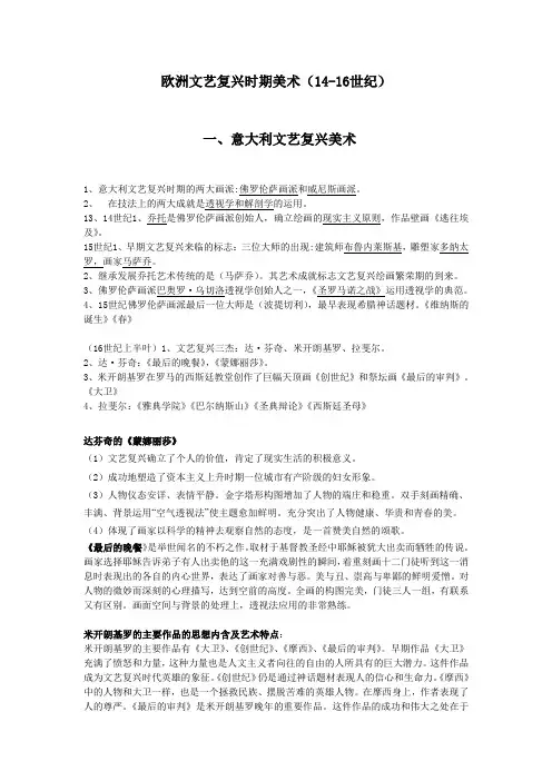 三、欧洲文艺复兴时期美术
