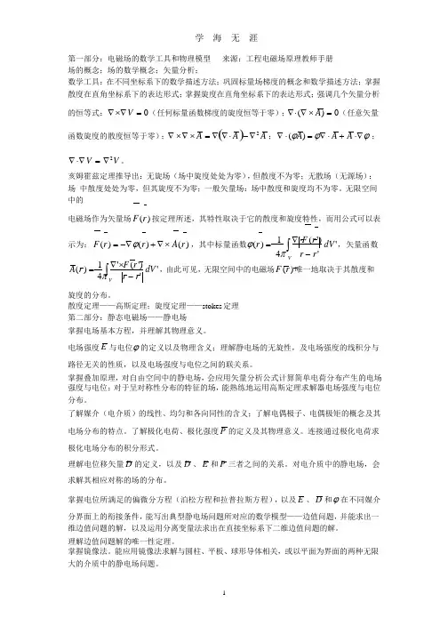 工程电磁场复习提纲及考点.pptx