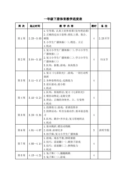 一年级下册体育教学进度表