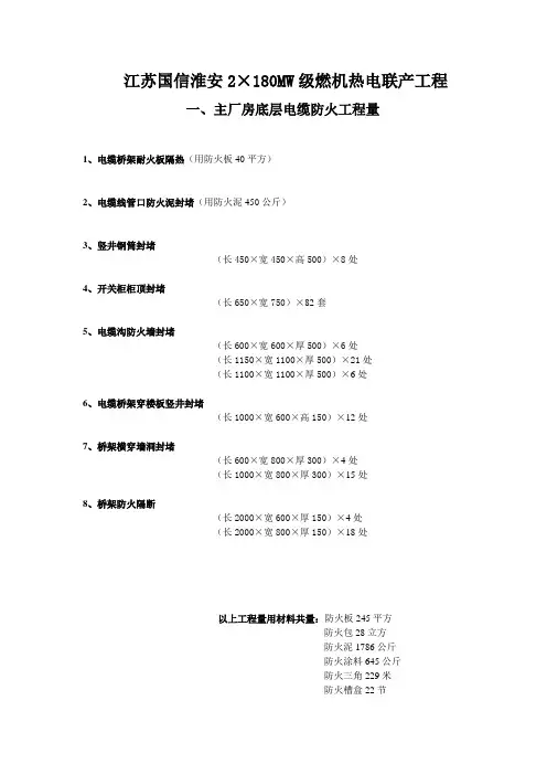 图纸工程量