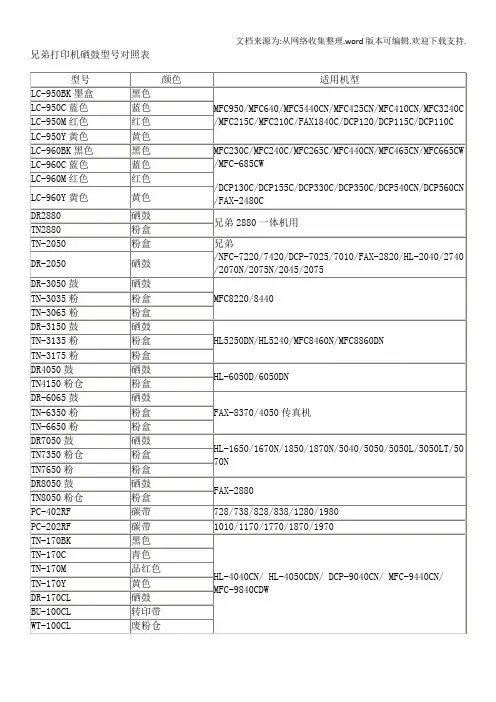打印机硒鼓型号对照表