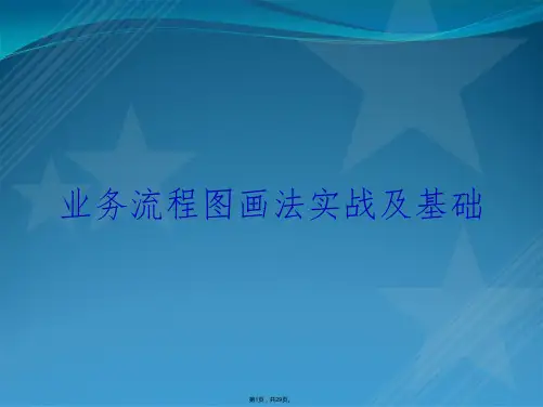 业务流程图画法实战及基础