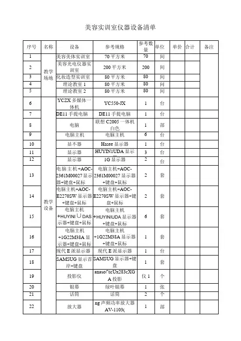 美容实训室仪器设备清单